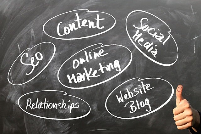 social media digital marketing
